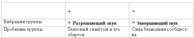 Сила безмолвия - doc2fb_image_03000005.png