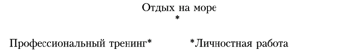 Вскачь задом наперед. Процессуальная работа в теории и практике - _02.png