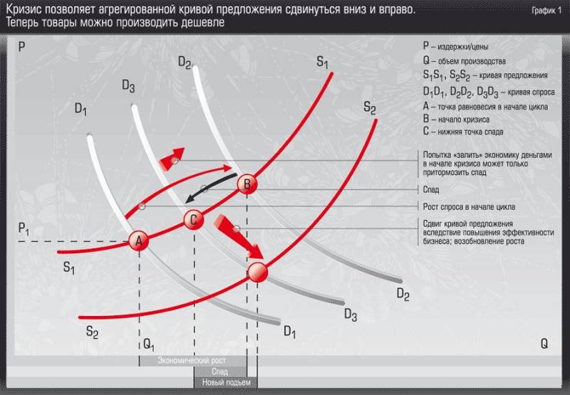 Сборник статей и интервью 2009г - pic_1.jpg