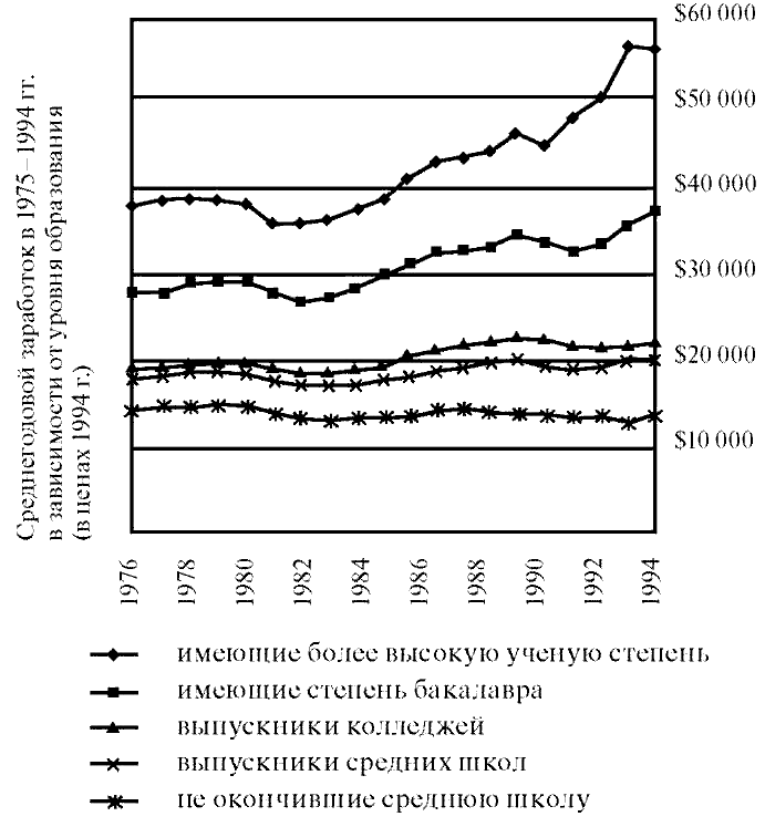 Управление выбором. Искусство стрижки народных масс - i_001.png