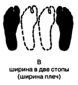 Двенадцать врат Просветленной повседневности - pic_11.jpg