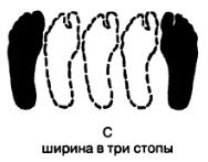 Двенадцать врат Просветленной повседневности - pic_12.jpg