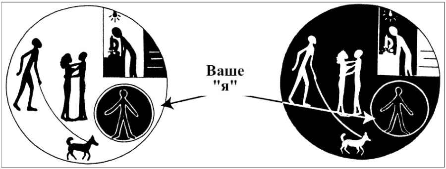 Сновидения в бодрствовании. Методы 24-часового осознаваемого сновидения - i_004.jpg