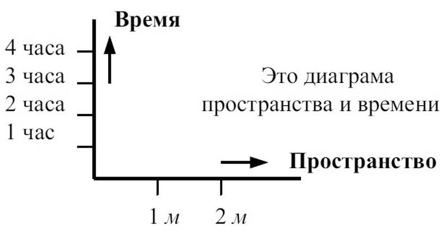 Сновидения в бодрствовании. Методы 24-часового осознаваемого сновидения - i_032.jpg