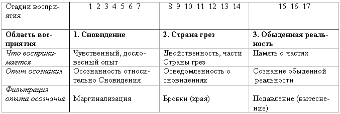 Ученик создателя сновидений - doc2fb_image_03000001.png