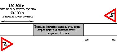Правовая грамматика для водителей (Наставление по общению с ДПС) - image004.jpg