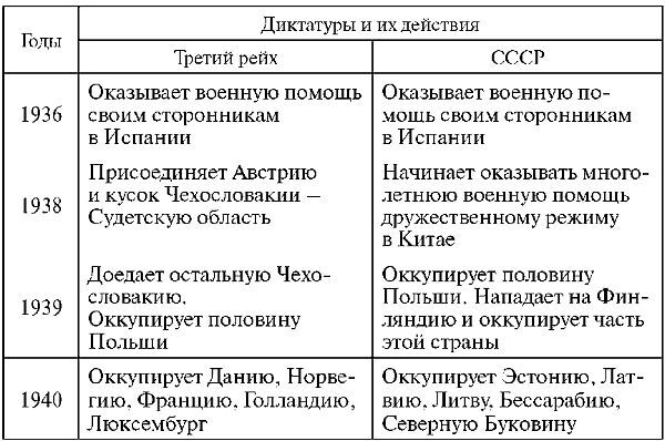 Бей первым! Главная загадка Второй мировой - i_001.jpg