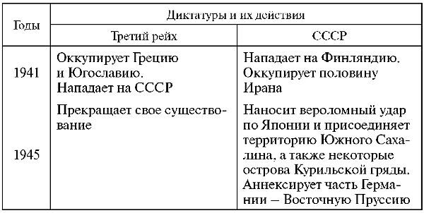 Бей первым! Главная загадка Второй мировой - i_002.jpg