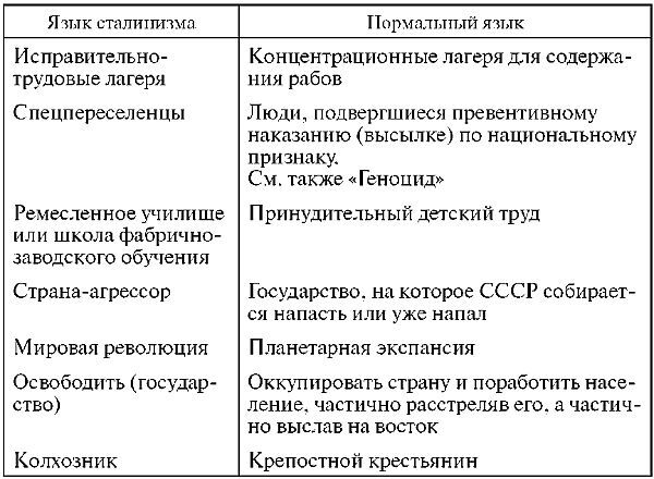 Бей первым! Главная загадка Второй мировой - i_003.jpg