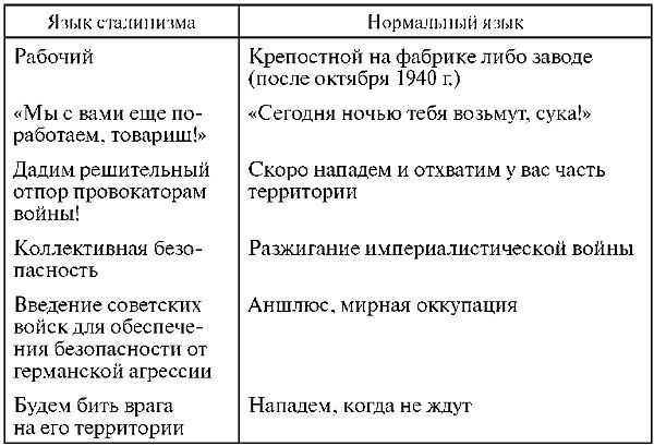 Бей первым! Главная загадка Второй мировой - i_004.jpg