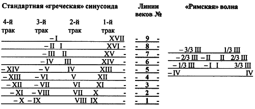 Другая история Московского царства. От основания Москвы до раскола [= Забытая история Московии. От основания Москвы до Раскола] - i_061.png