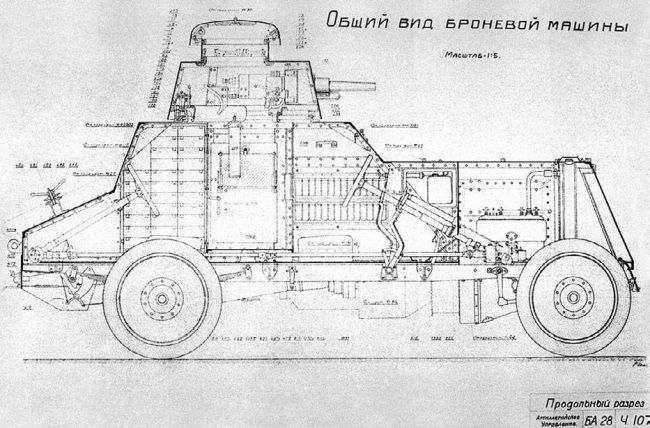 Броня на колесах. История советского бронеавтомобиля 1925-1945 гг. - i_005.jpg