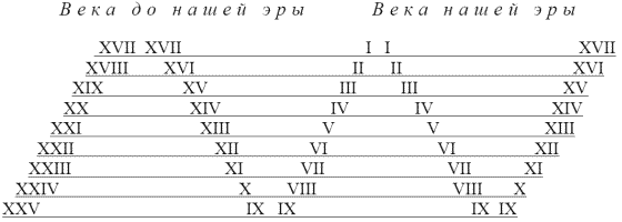 Другая история Средневековья. От древности до Возрождения - i_006.png