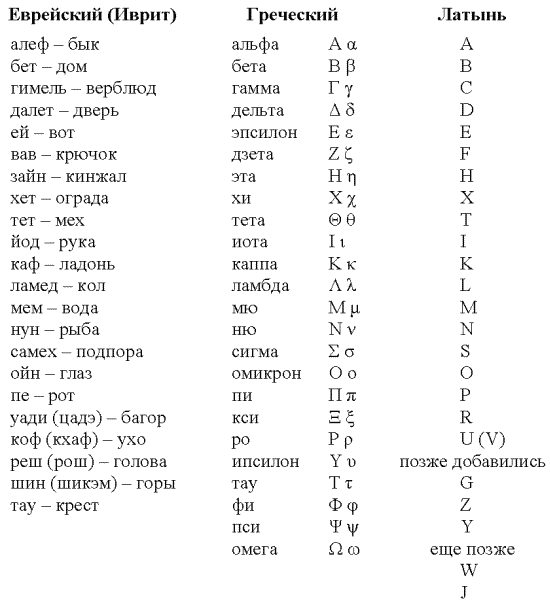 Другая история Средневековья. От древности до Возрождения - i_011.png