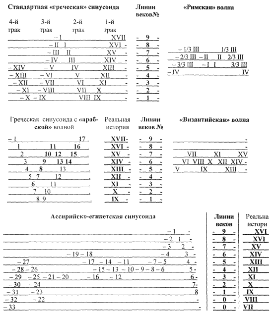 Другая история Средневековья. От древности до Возрождения - i_056.png