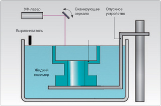 Журнал "Компьютерра" №772 - _772-35.jpg