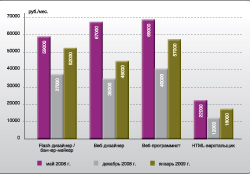 Журнал "Компьютерра" №772 - _772-50.jpg
