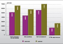 Журнал "Компьютерра" №772 - _772-51.jpg