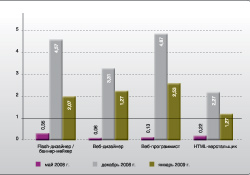 Журнал "Компьютерра" №772 - _772-52.jpg
