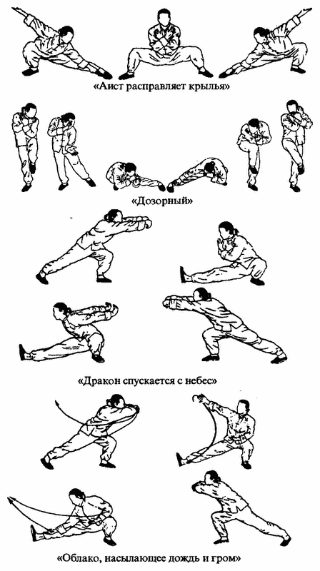 Да-цзе-шу — искусство пресечения боя - pic29.png