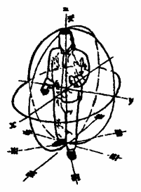 Да-цзе-шу — искусство пресечения боя - pic30.png