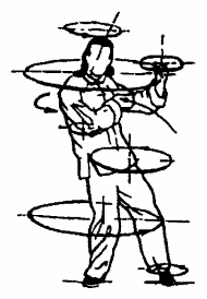 Да-цзе-шу — искусство пресечения боя - pic32.png