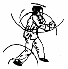 Да-цзе-шу — искусство пресечения боя - pic33.png