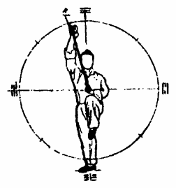 Да-цзе-шу — искусство пресечения боя - pic35.png