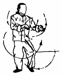 Да-цзе-шу — искусство пресечения боя - pic37.png