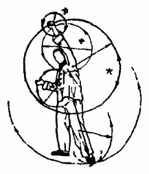 Да-цзе-шу — искусство пресечения боя - pic38.png