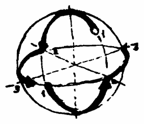 Да-цзе-шу — искусство пресечения боя - pic43.png