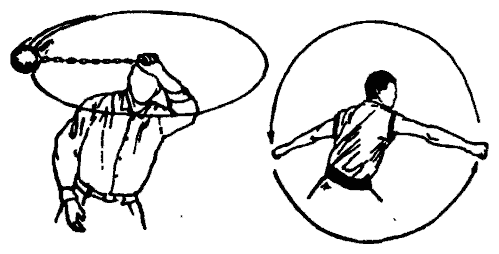 Да-цзе-шу — искусство пресечения боя - pic66.png