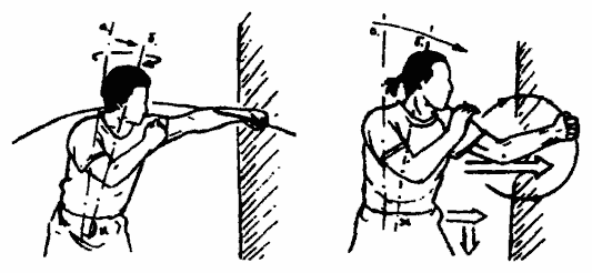 Да-цзе-шу — искусство пресечения боя - pic138.png