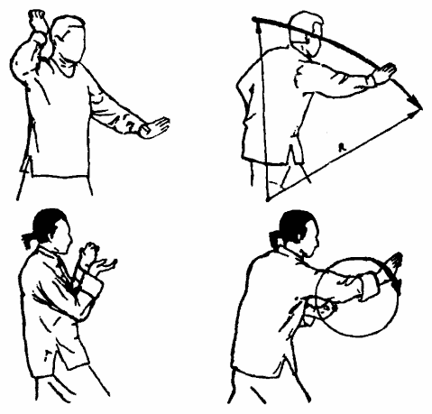 Да-цзе-шу — искусство пресечения боя - pic149.png