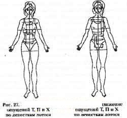 Здоровье в три шага. Базовый курс системы М. Норбекова - doc2fb_image_02000011.jpg