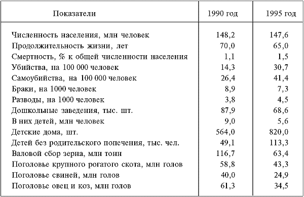 Забытая история русской революции. От Александра I до Владимира Путина - i_047.png