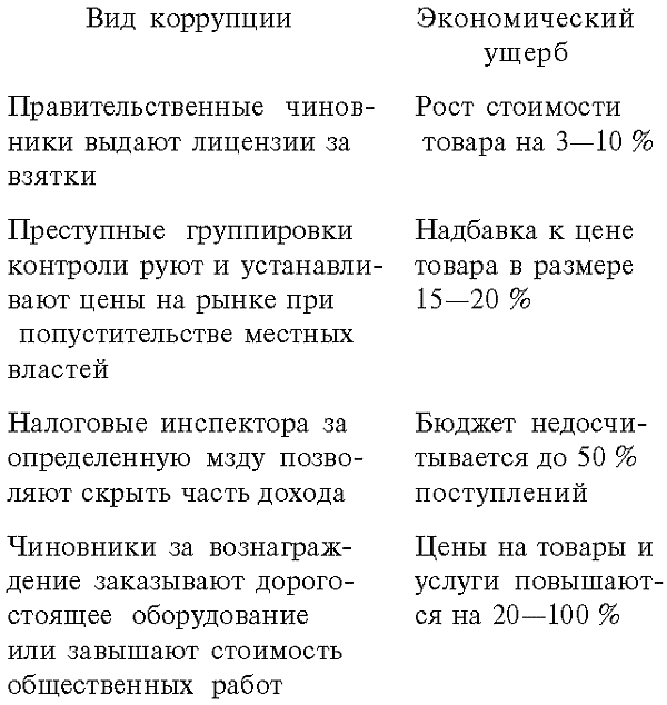 Забытая история русской революции. От Александра I до Владимира Путина - i_053.png