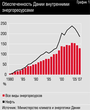 Сборник статей и интервью 2009г (v1.4) - pic_2.jpg