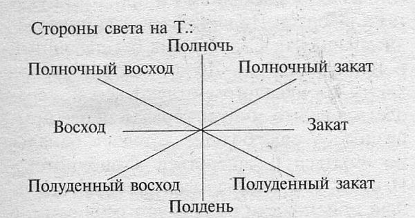 Страсти по принцессе - i_001.jpg