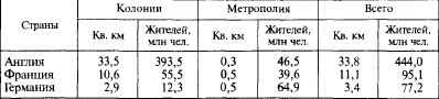 Первая  мировая  война   1914—1918.  Факты.  Документы. - _.jpg_0