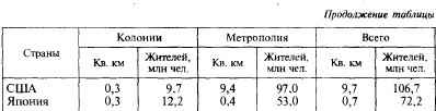 Первая  мировая  война   1914—1918.  Факты.  Документы. - _2.jpg