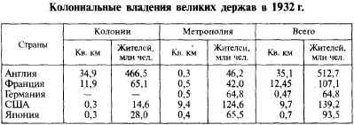 Первая  мировая  война   1914—1918.  Факты.  Документы. - _3.jpg