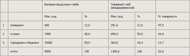 Том 11 - hleb1.jpg