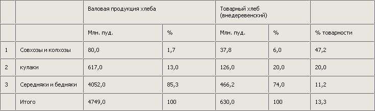 Том 11 - hleb2.jpg