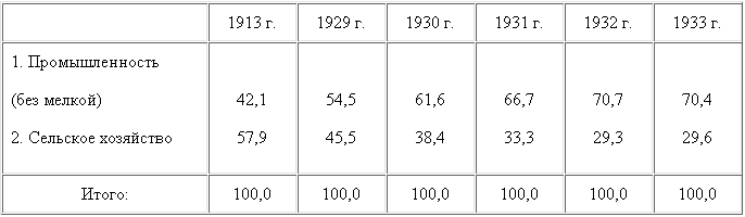 Том 13 - table21.png