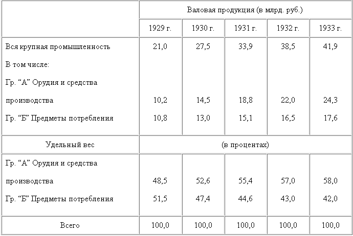 Том 13 - table22.png