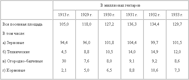 Том 13 - table31.png