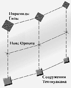 Древняя Мексика без кривых зеркал - pic_48.jpg