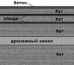 Древняя Мексика без кривых зеркал - pic_99.jpg