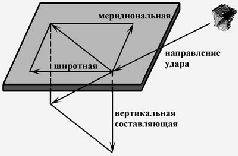 Древняя Мексика без кривых зеркал - pic_261.jpg